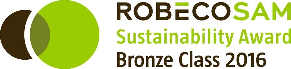 RobecoSam